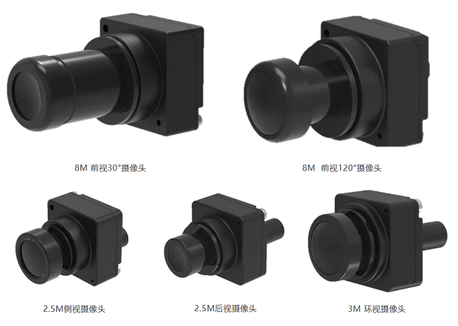 经纬南宫·NG28	高性能智能驾驶解决方案，已获江铃汽车定点