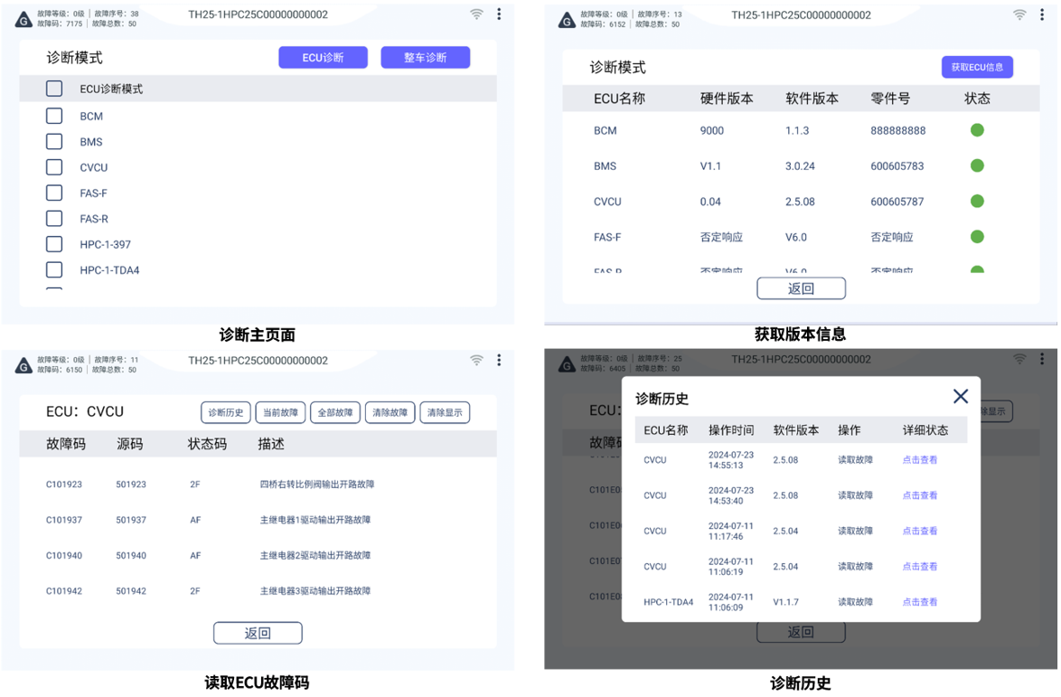 数字遥控器监控界面